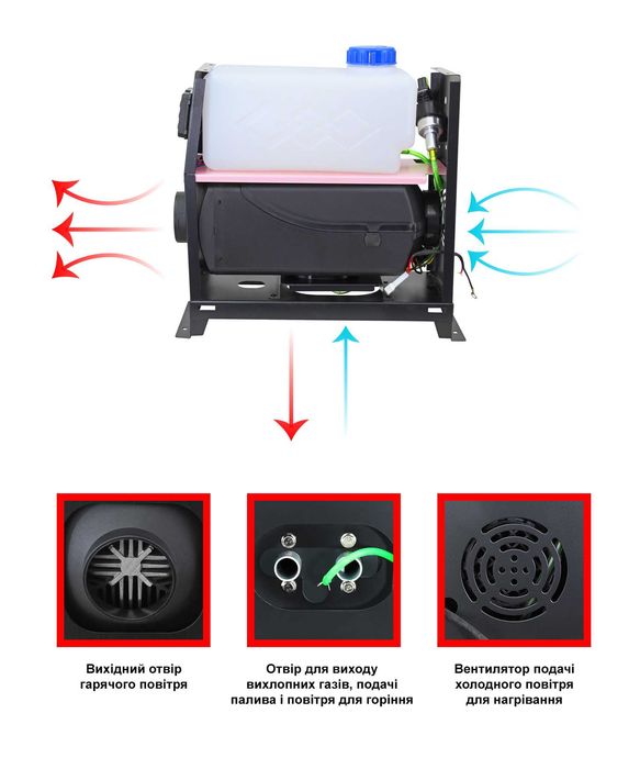 обігрівач автономний дизельний СМР 1455 потужністю 8 кВт