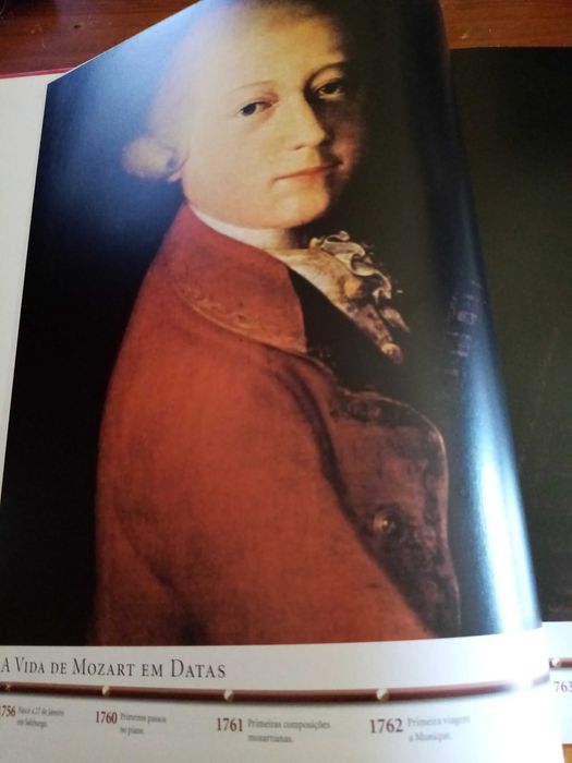 Wolfgang Amadeus MOZART - Crónica em Imagens