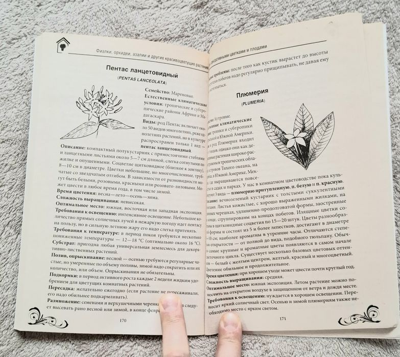 Книги про кімнатні рослини
