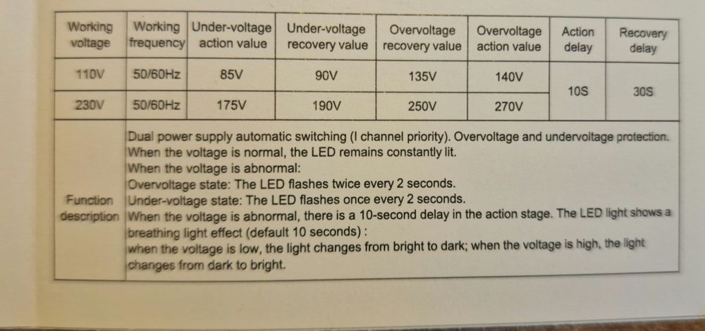 АВР GEYA G2R 4P 63А 230V (автомат вводу резерва, 4-полюсний)