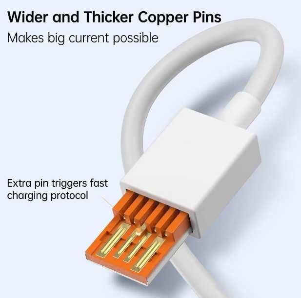 Турбо Зарядка Xiaomi 67W блок + кабель (6А) MDY-12-EH (33W, 67W, 120W)