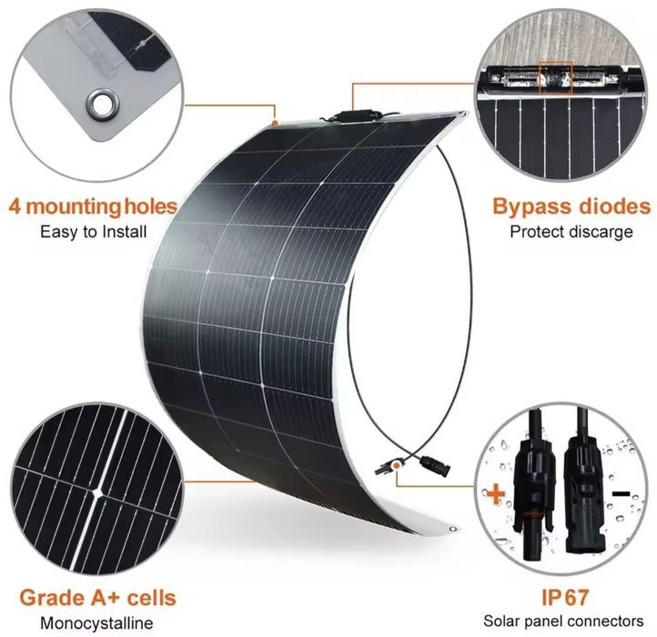 Panel fotowoltaiczny elastyczny 125w