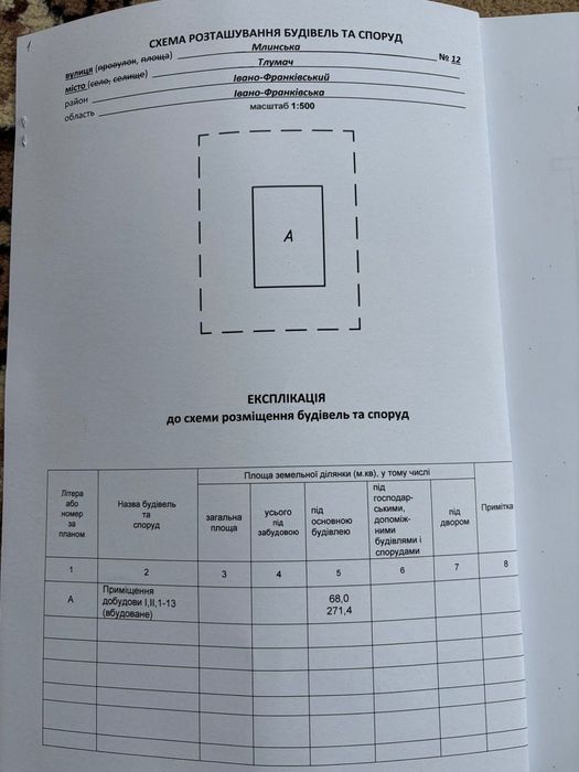 Продаж виробничого приміщення в центрі м.Тлумач