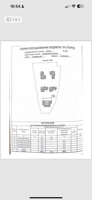Будиночки в Карпатах