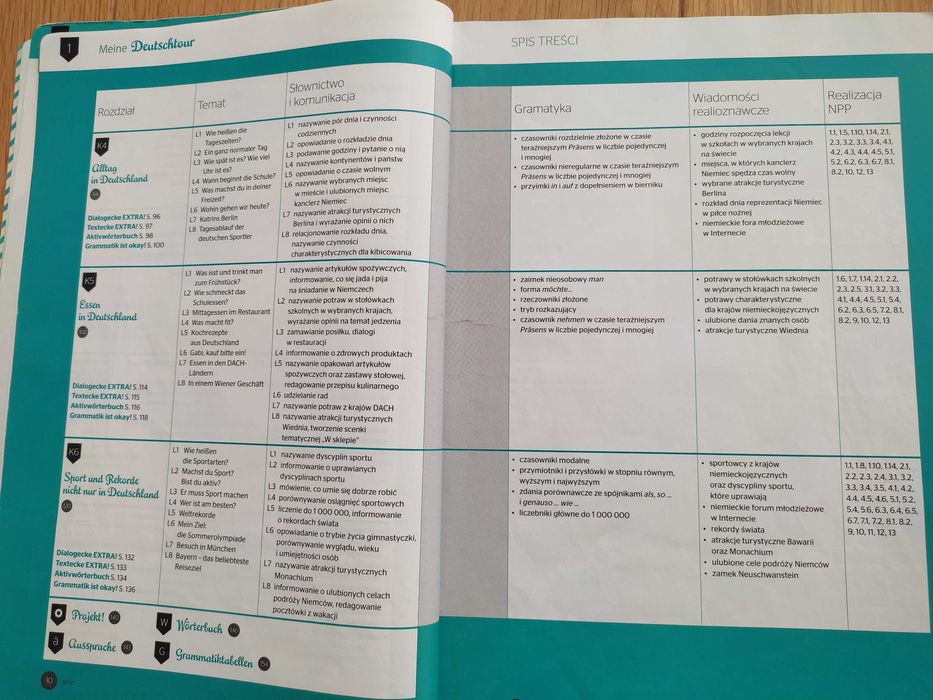 Meine Deutschtour 1 podręcznik kl.7