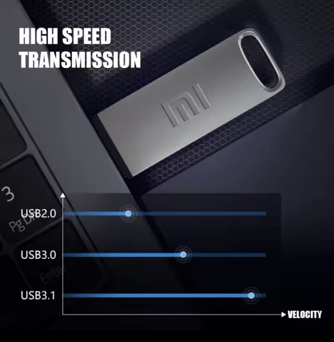 USB флешка Xiaomi 2 TB: 249 грн. - Внешние накопители Львов на Olx