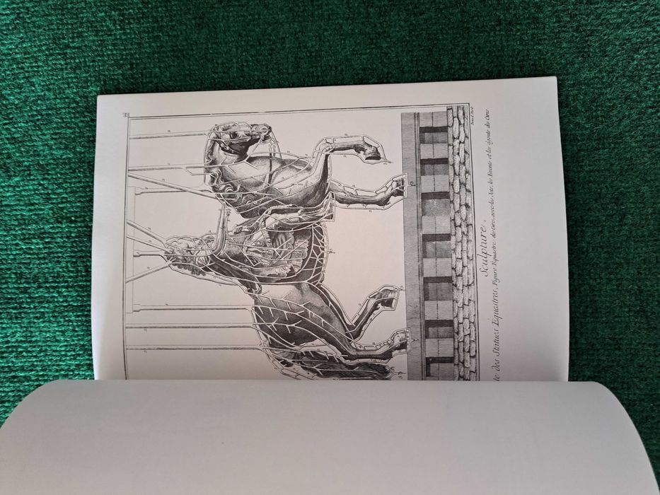 L'Encyclopedie Diderot Et D'Alembert - Gravure Et Sculpture