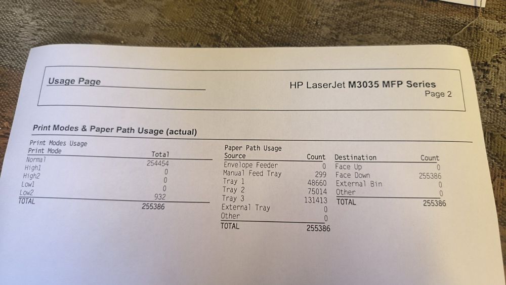 БФП HP  M3035 xs MFP добрий, перевірений