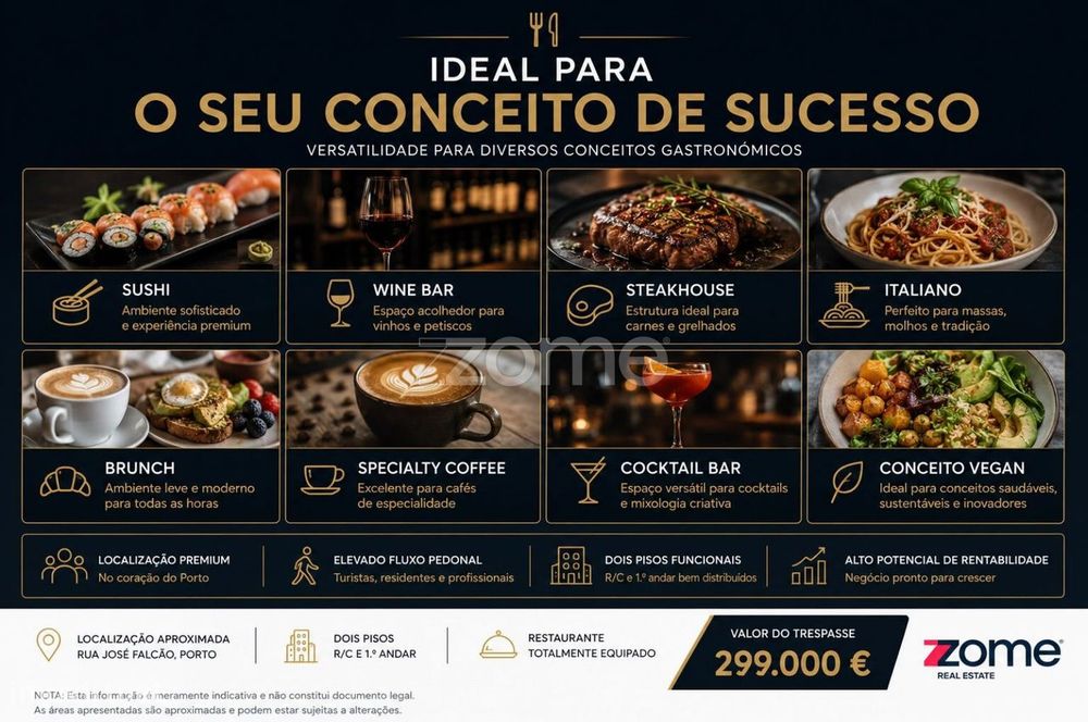 Transfer of a Prestigious Restaurant in the Center of Porto
