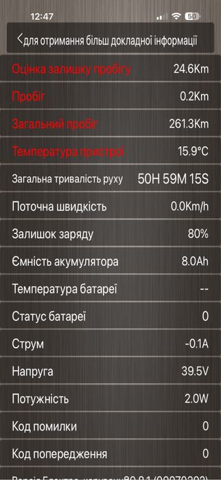 Електросамокат Crosser E9 Premium Perforation White (10 inch)