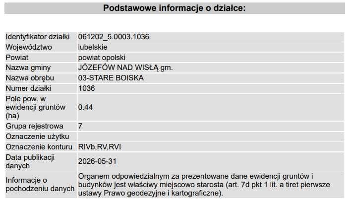 Działka rolna 0.44ha - Stare Boiska