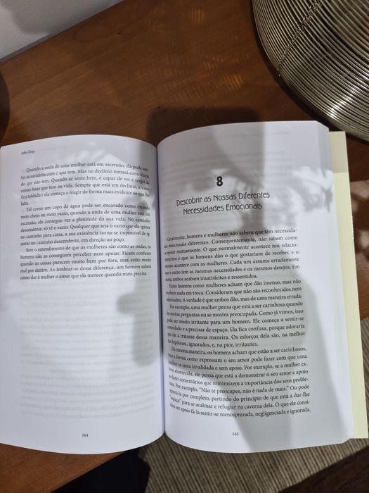 Livro Os Homens são de Marte, as Mulheres
Os Homens são de Marte, as M