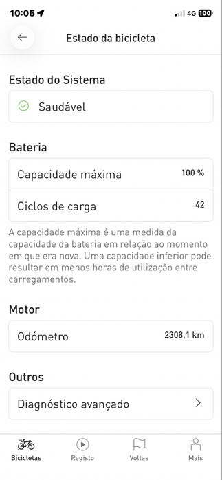 Bicicleta e-bike Specialized