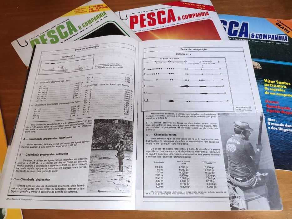 Revistas Pesca e Companhia 1981