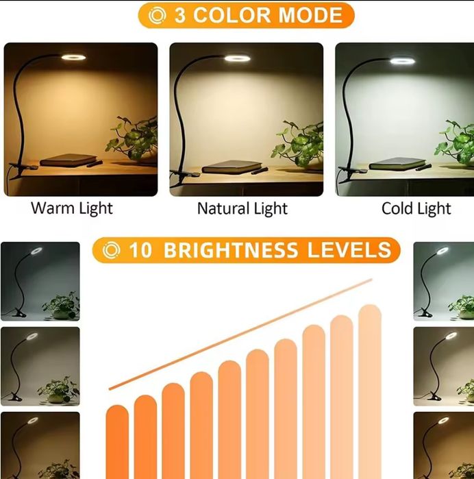 Світлодіодна лампа від павер банка