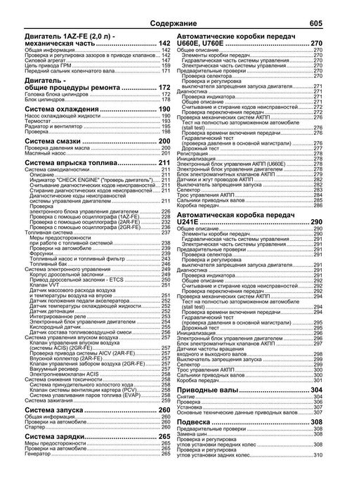 Toyota Camry. Руководство по ремонту и эксплуатации. Книга