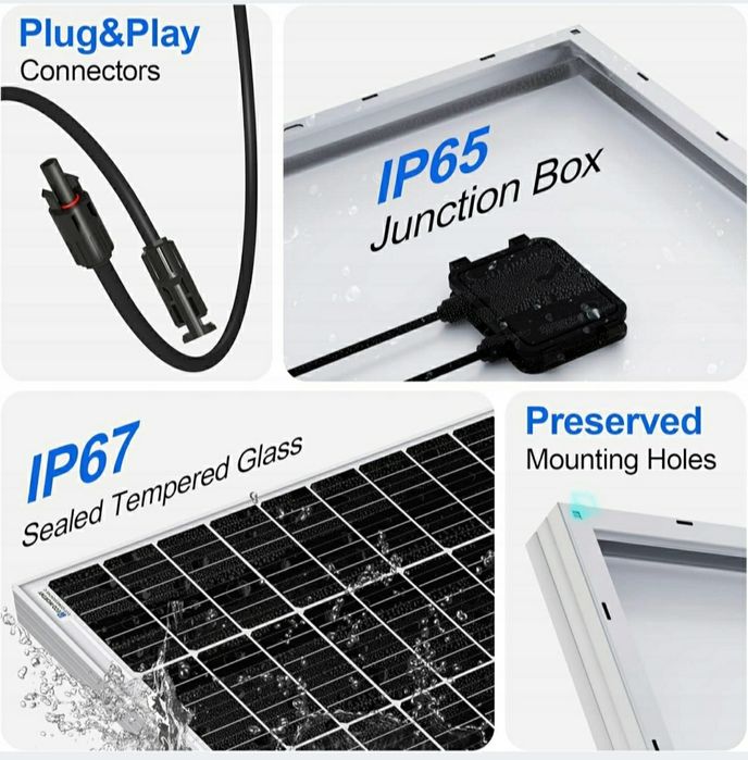 Panel Solarny Monokrystaliczny 170W ECO-WORTHY 19V Akumulatory 12V 21%