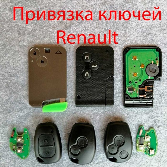 Привязка ключа рено меган сценик лагуна дубликат trafic megane laguna ...