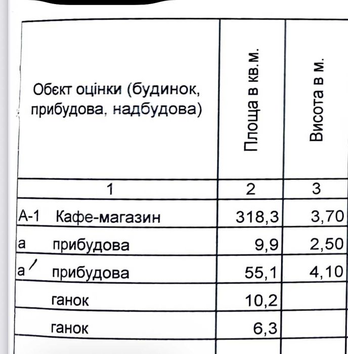 Кафе в центрі Дубіївки Дубок та баня