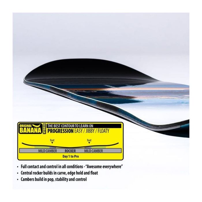 Deska snowboardowa Lib Tech Glider