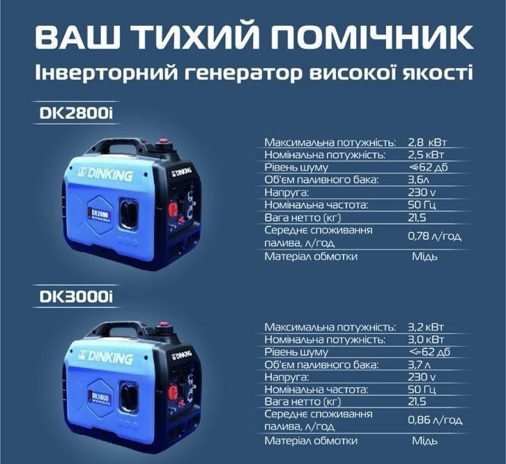 Інверторні генератори Dinking — тихі та надійні | 2.8 / 3.2