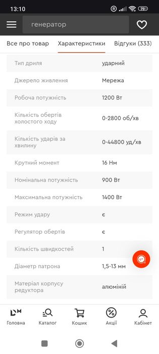 Ударний дриль ДніпроМ