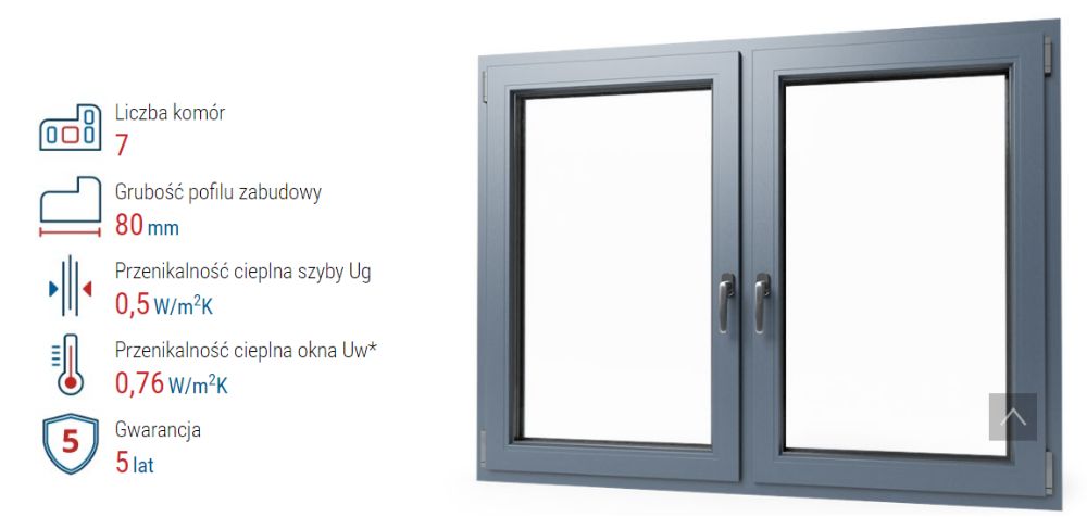 Okna pcv antracyt