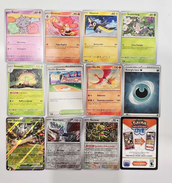 Pokemon TCG Scarlet And Violet Elite Trainer Set - Blazing Sparks (4)