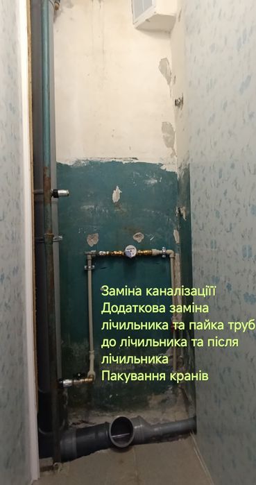 Сантехника камуникацыи