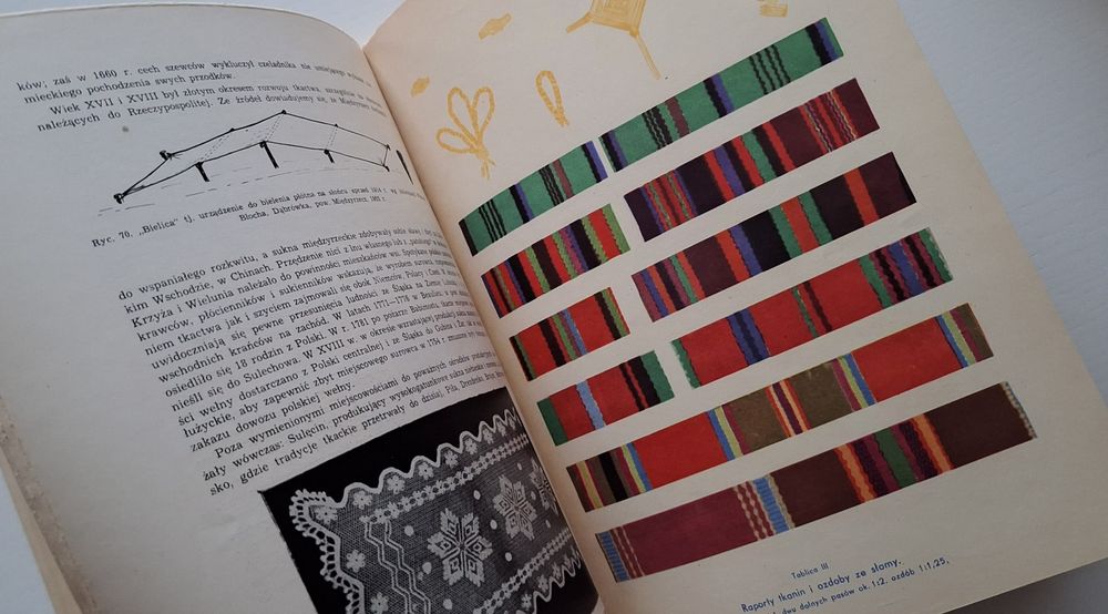 Atlas polskich strojów ludowych, Strój międzyrzecko - babimojski,