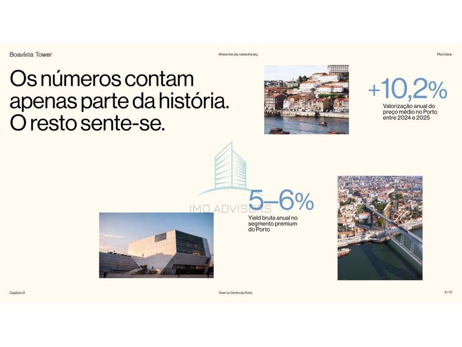 Apartamento T2 Smart