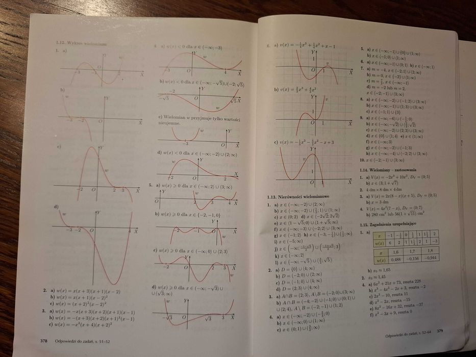Matematyka 2 Zakres rozszerzony Nowa Era 2013