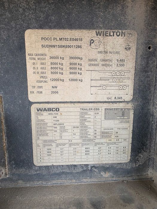 Naczepa wywrotka Wielton 27m3/  2006 rok / stalowa / stan bdb