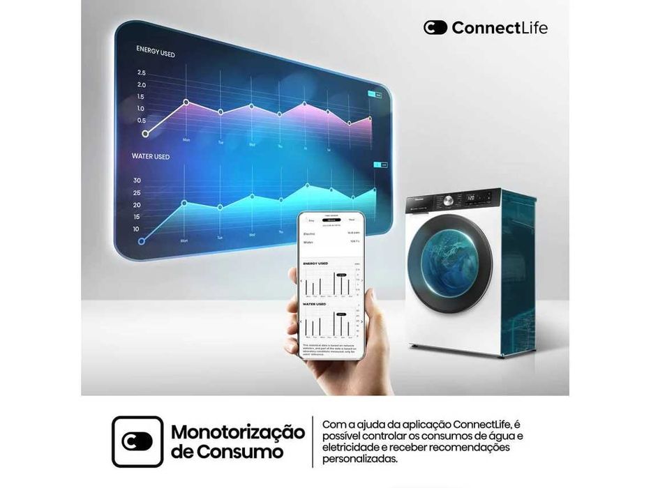 Máquina Roupa Semi-nova