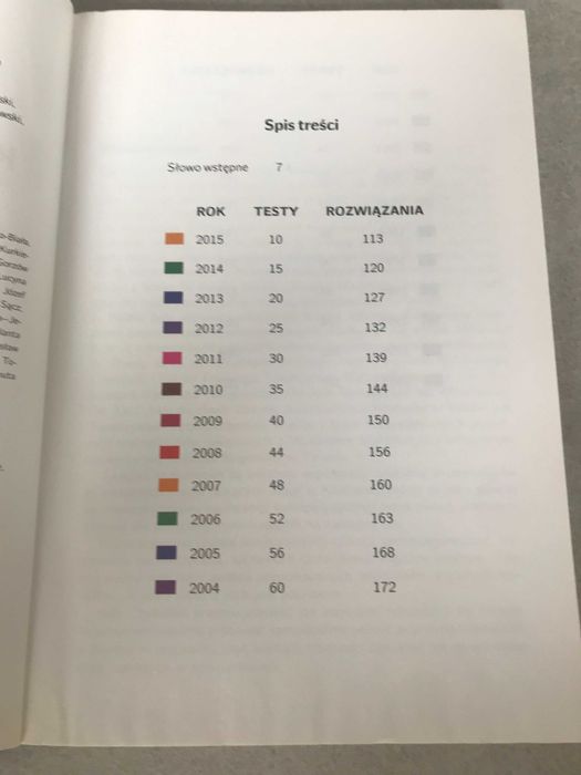 Kangur matematyczny (lata 1992 - 2015) - Kategoria Maluch