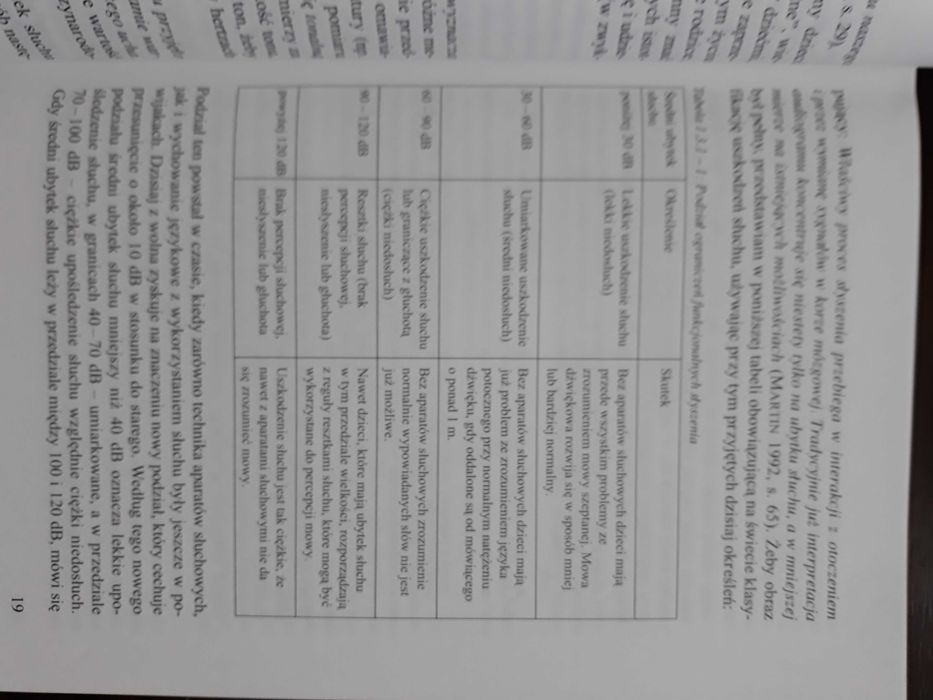 R. Muller Słyszę, ale nie wszystko.