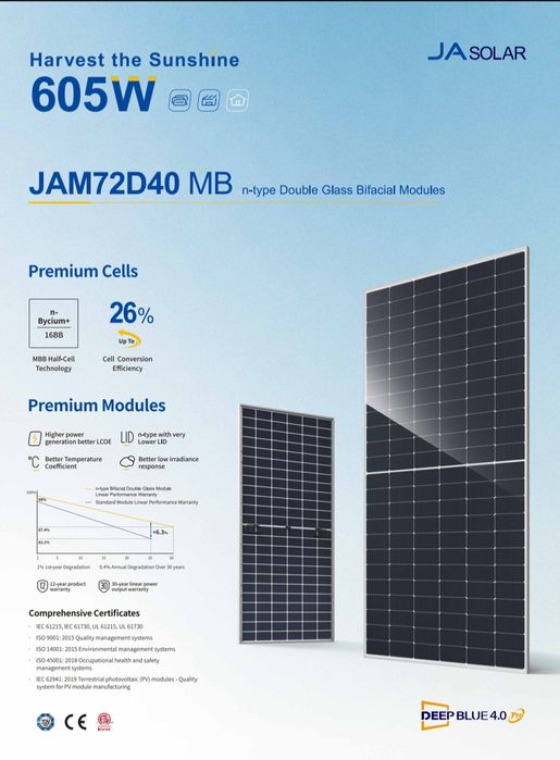 Paineis solares JA Solar 605w