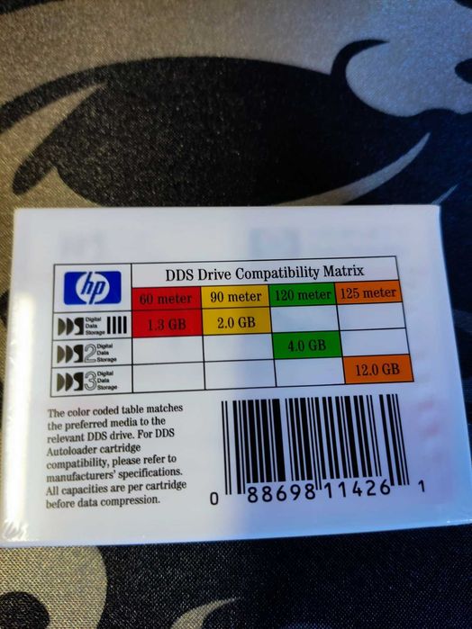 HP data storage64284484236803124