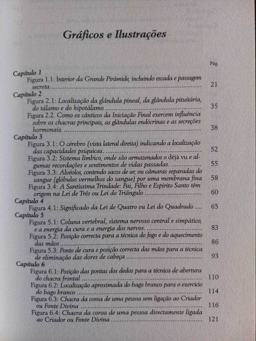“ TÉCNICAS ANTIGAS de CURA ” de Douglas De Long