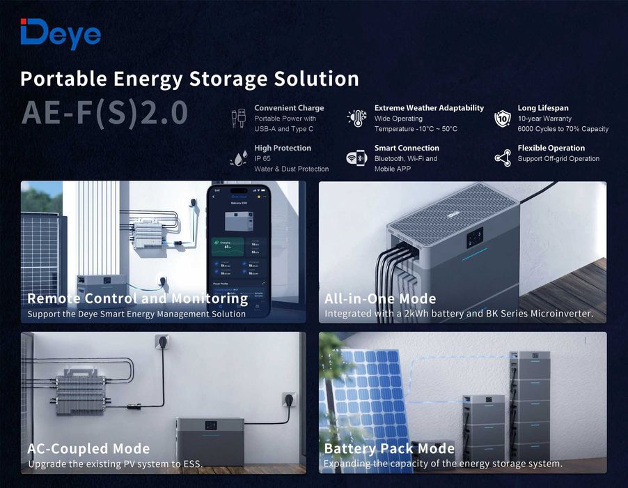 Deye AE-FS2.0-2H2 Magazyn energii 2000Wh + falownik 1000W UPS LiFePO4