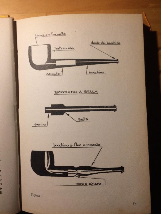 Livro vintage cachimbos Arte e Prazer "Fumare la Pipa"