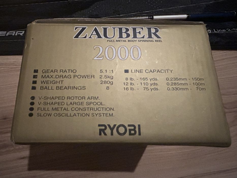 Ryobi Zauber 2000