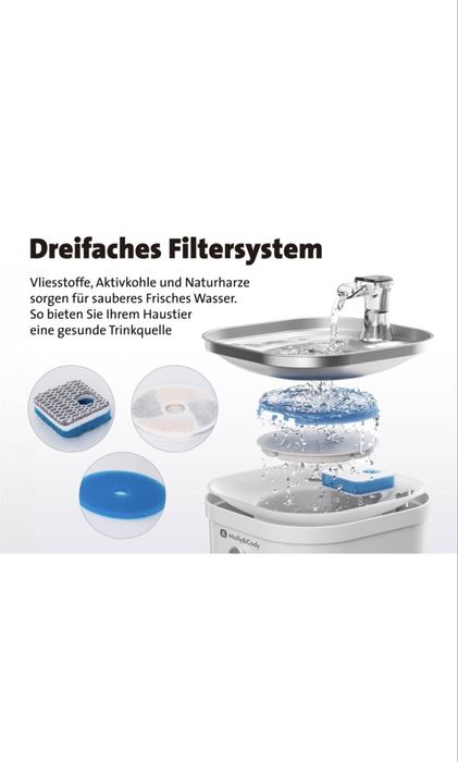 Поїлка для тварин Molly&Cody WF040 Pet Water Fountain