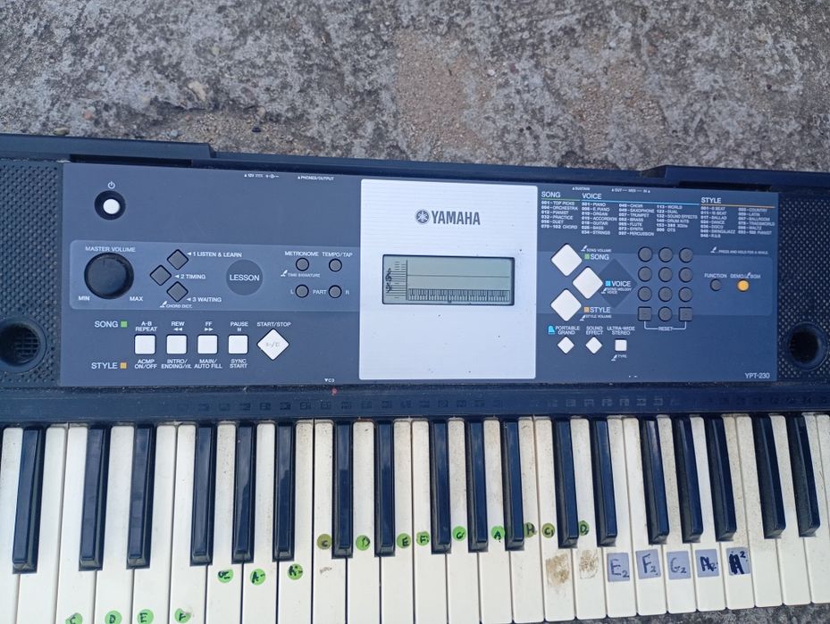 Ograny Yamaha nie działają