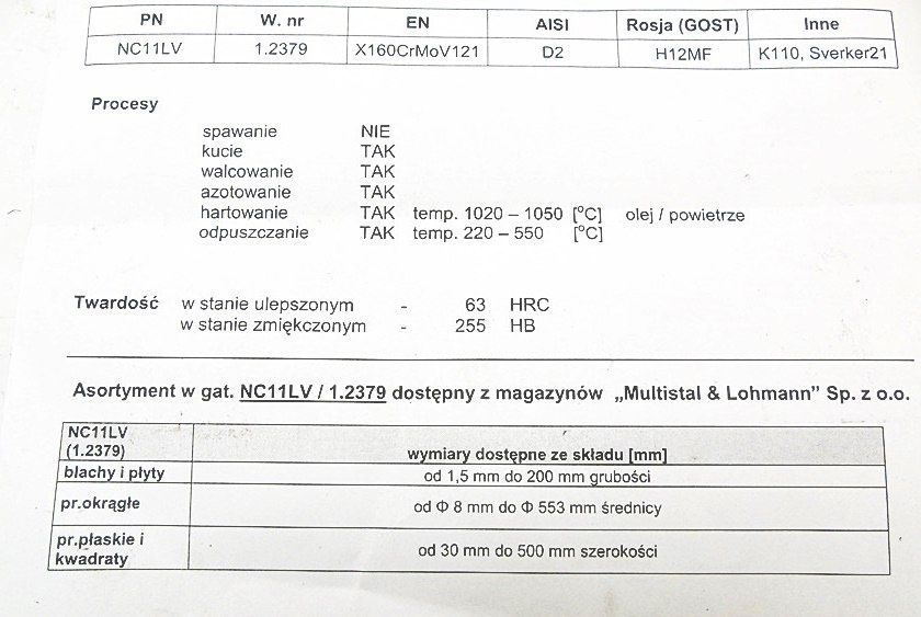 Nóż Ostrze Rozdrabniacz Do Młynka Kruszarki
