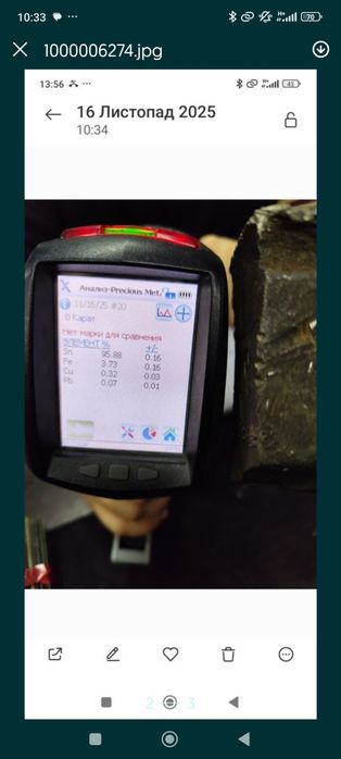 Продам  олово 180грн.- 100гр.