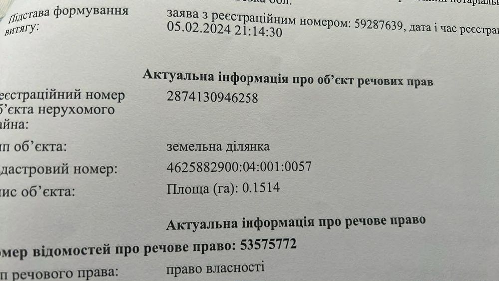 Продаж ділянки під забудову 15сот