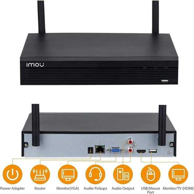 IP Wi-Fi Відеореєстратор Dahua IMOU NVR N118W 18 каналів