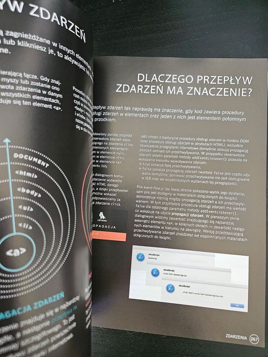 Książka: Javascript i Jquery - interaktywne strony (Jon Duckett)