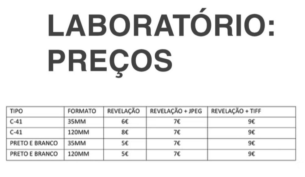 Revelação e digitalização de rolos fotográficos